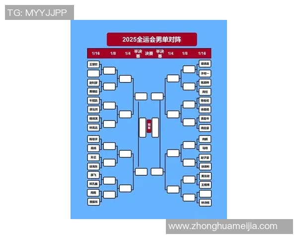 武汉乒乓球队在世界杯预选赛中的状态分析与表现评估
